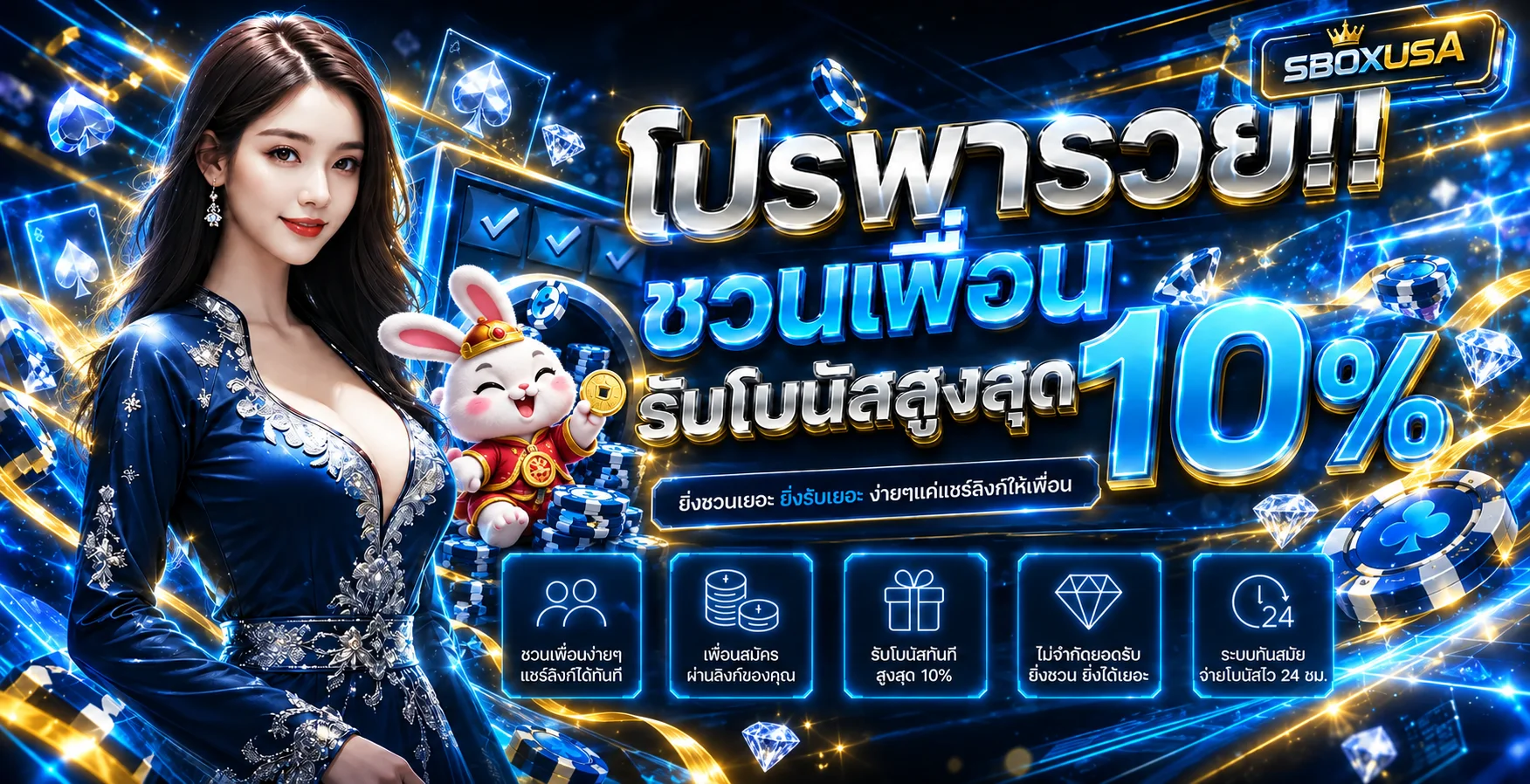 โปรชวนเพื่อน SBOXUSA พร้อมโบนัสสูงสุด